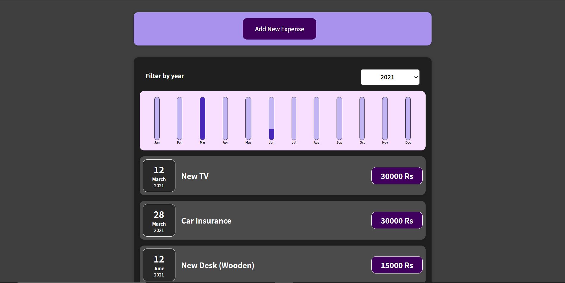 Expense Tracker